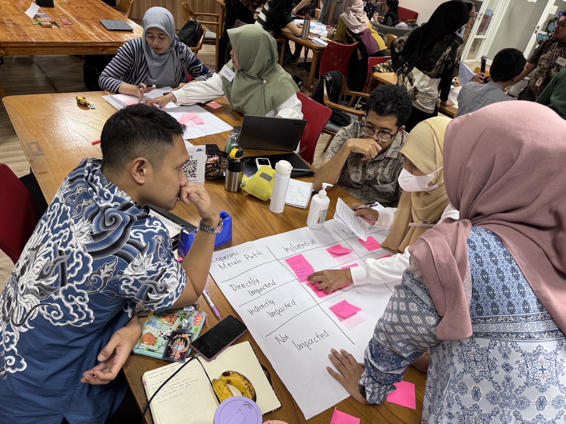 Bootcamp participants mapping reform ideas together